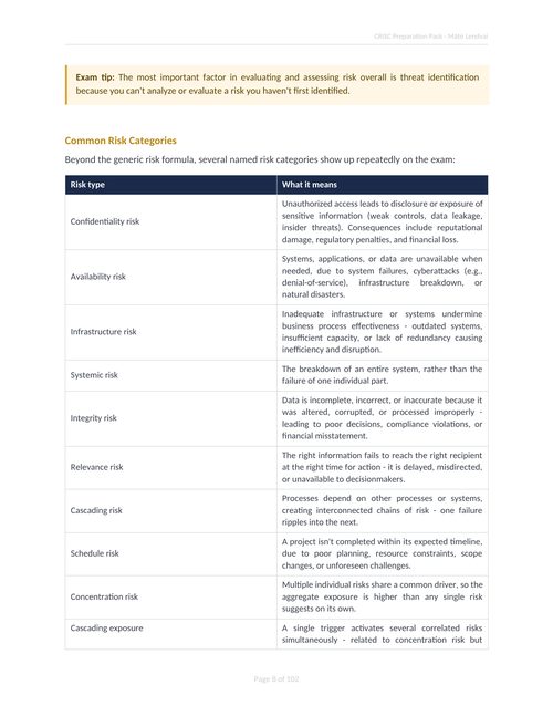 Study notes sample page - common risk categories table